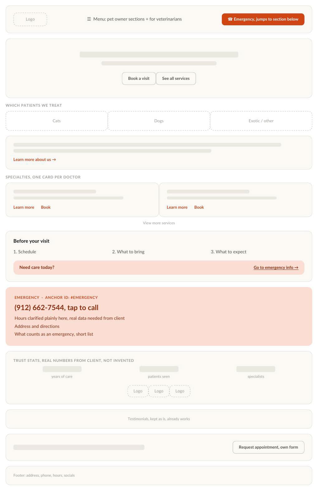 Home wireframe
