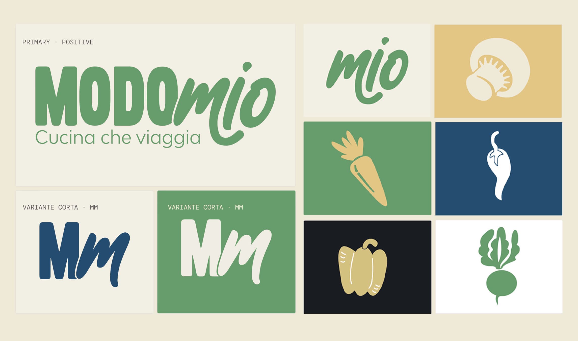 ModoMio UI style board